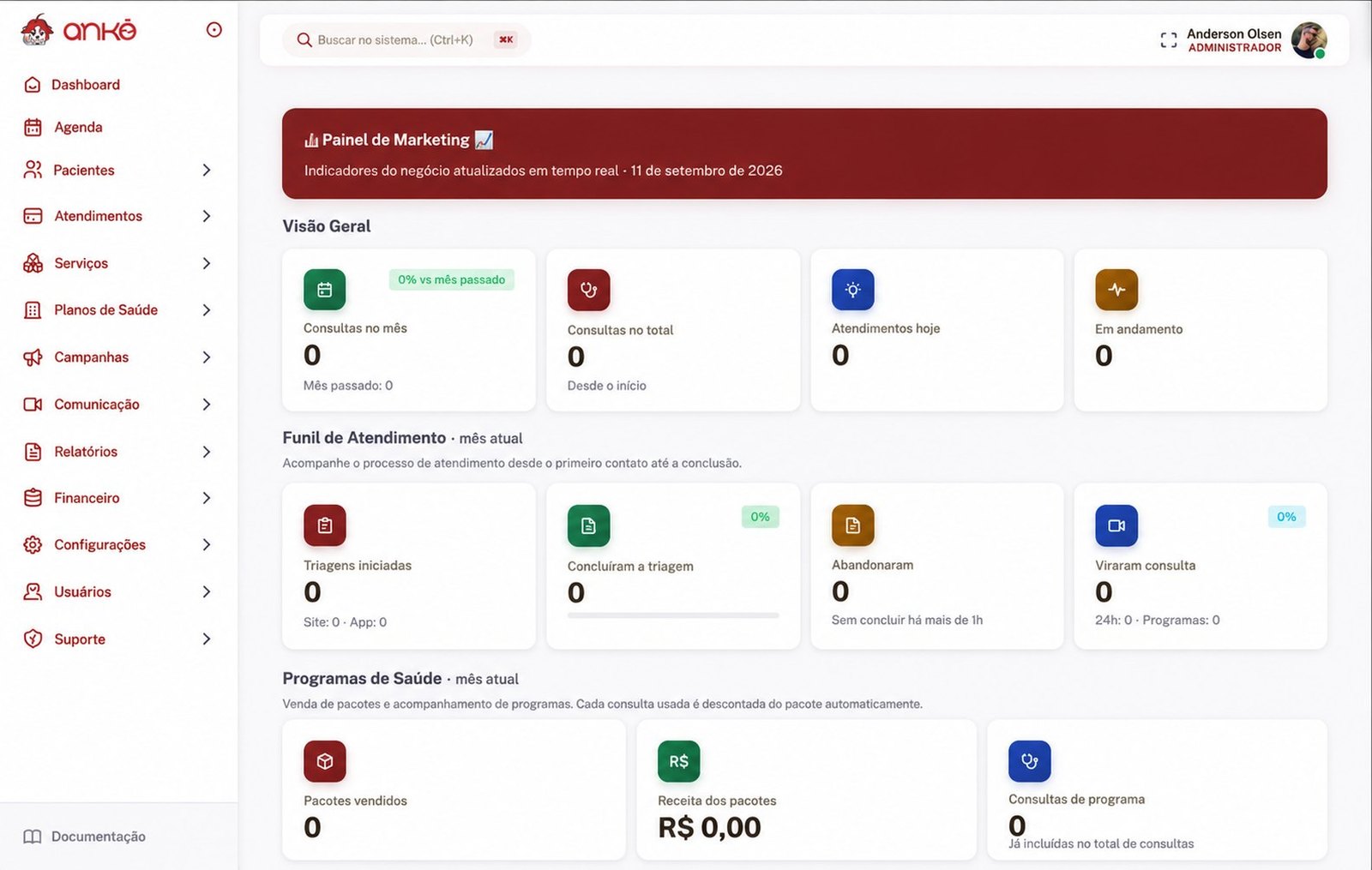 Anko Saúde — O painel administrativo — tela 4