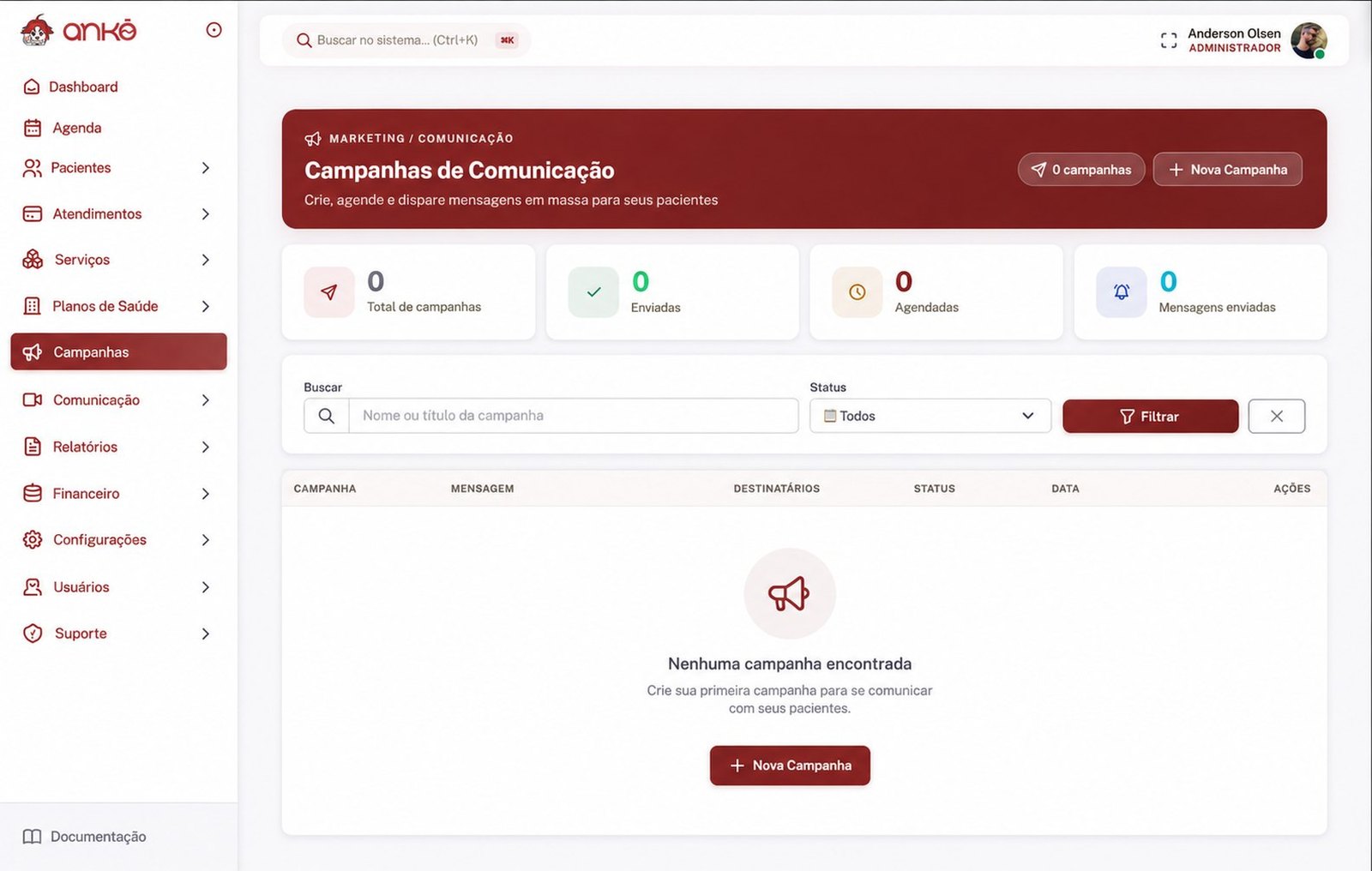 Anko Saúde — O painel administrativo — tela 8